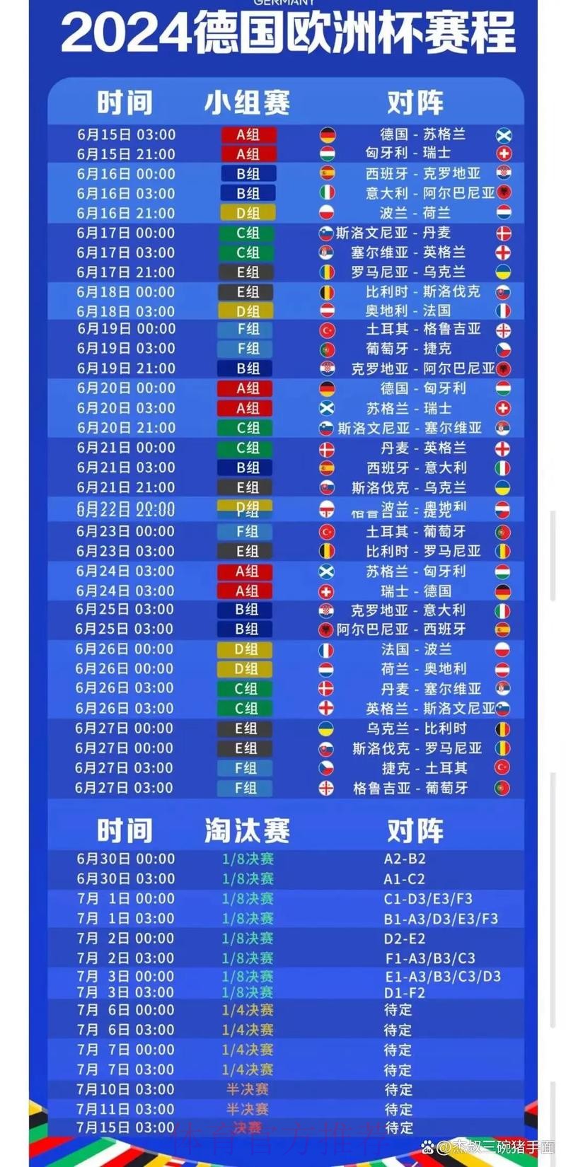 2026世界杯完整赛程高清版观看指南怎么查