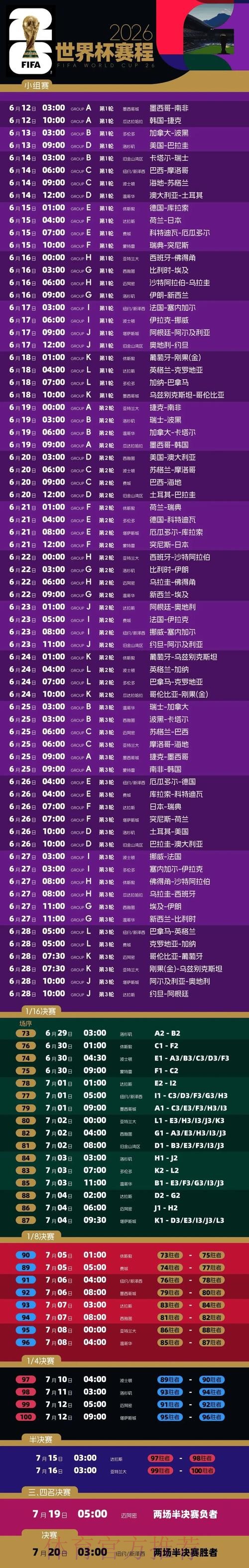 2026世界杯完整赛程今日最新时间表免费观看 2026世界杯完整赛程今日最新时间表免费观看