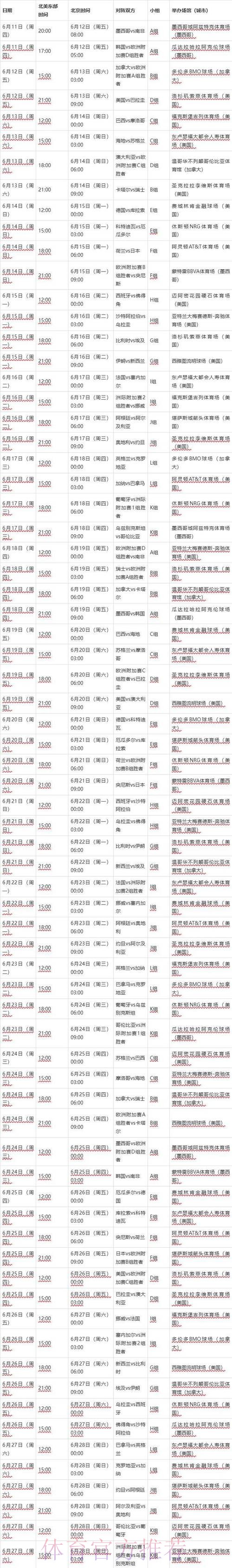 2026世界杯完整赛程今日最新时间表免费观看 2026世界杯完整赛程今日最新时间表免费观看