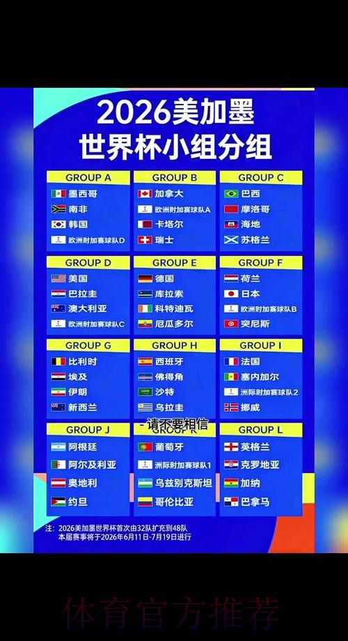 2026世界杯赛程详细安排高清直播在哪里看