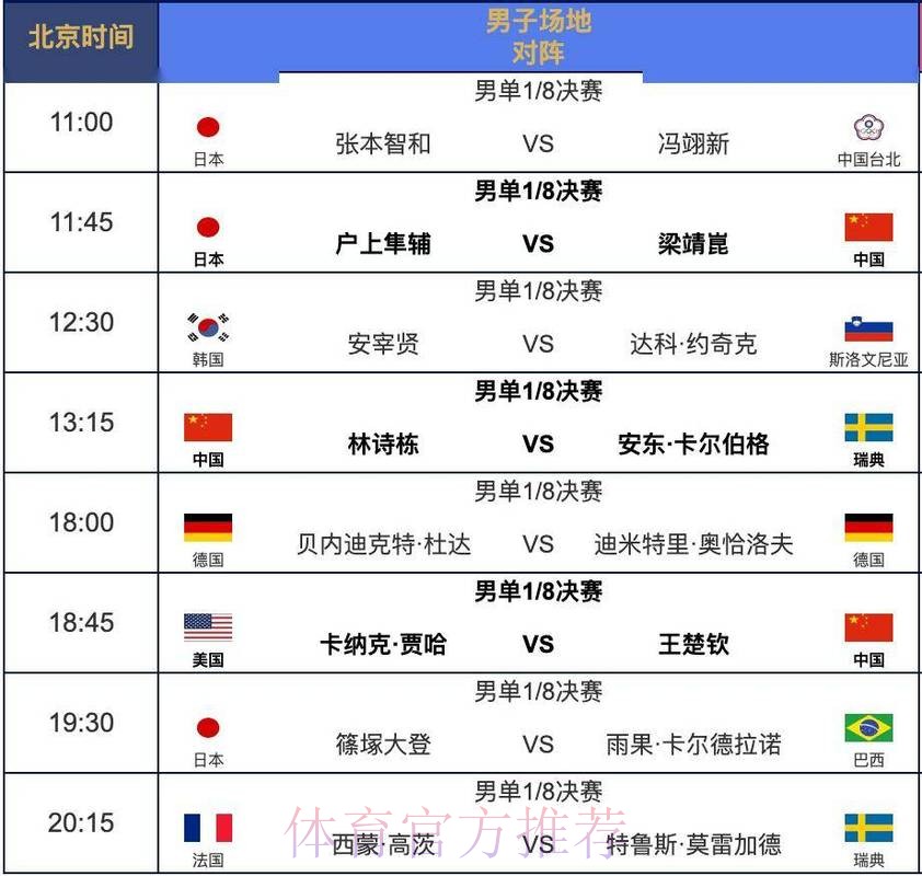 2026世界杯小组赛赛程高清版比赛时间表直播平台 2026世界杯小组赛赛程高清版比赛时间表直播平台