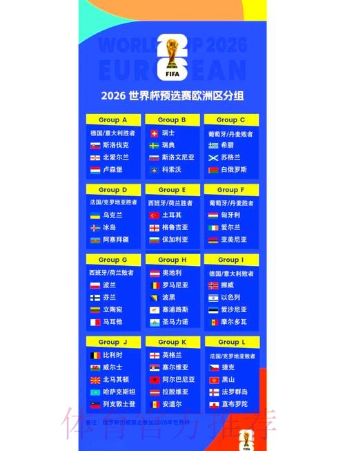 2026世界杯小组赛赛程今日全程直播查询入口 2026世界杯小组赛赛程今日全程直播查询入口