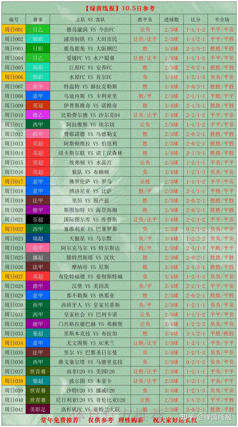 世界杯比分下载全站最新数据平台 世界杯比分下载全站最新数据平台