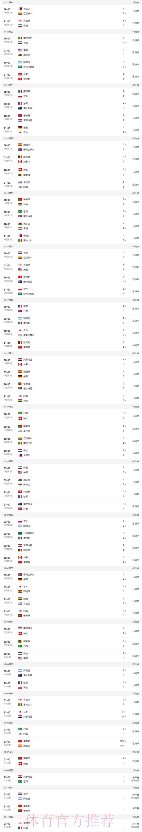 下载全新世界杯预测APP:最佳官方网址推荐 下载全新世界杯预测APP:最佳官方网址推荐